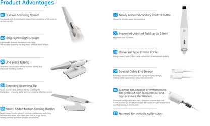 Scanner Intraoral Runyes 3DS V5