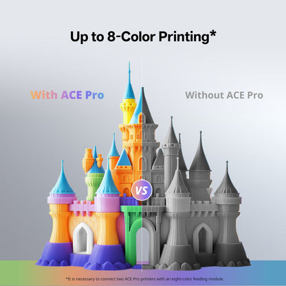 Imprimante 3D ANYCUBIC KOBRA 3 COMBO