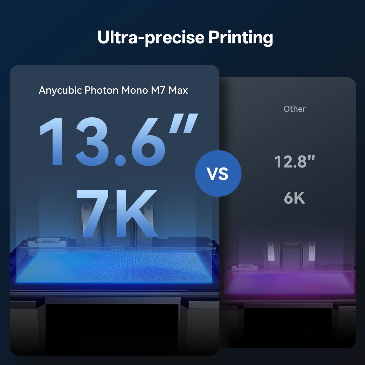 Anycubic M7 Max détails