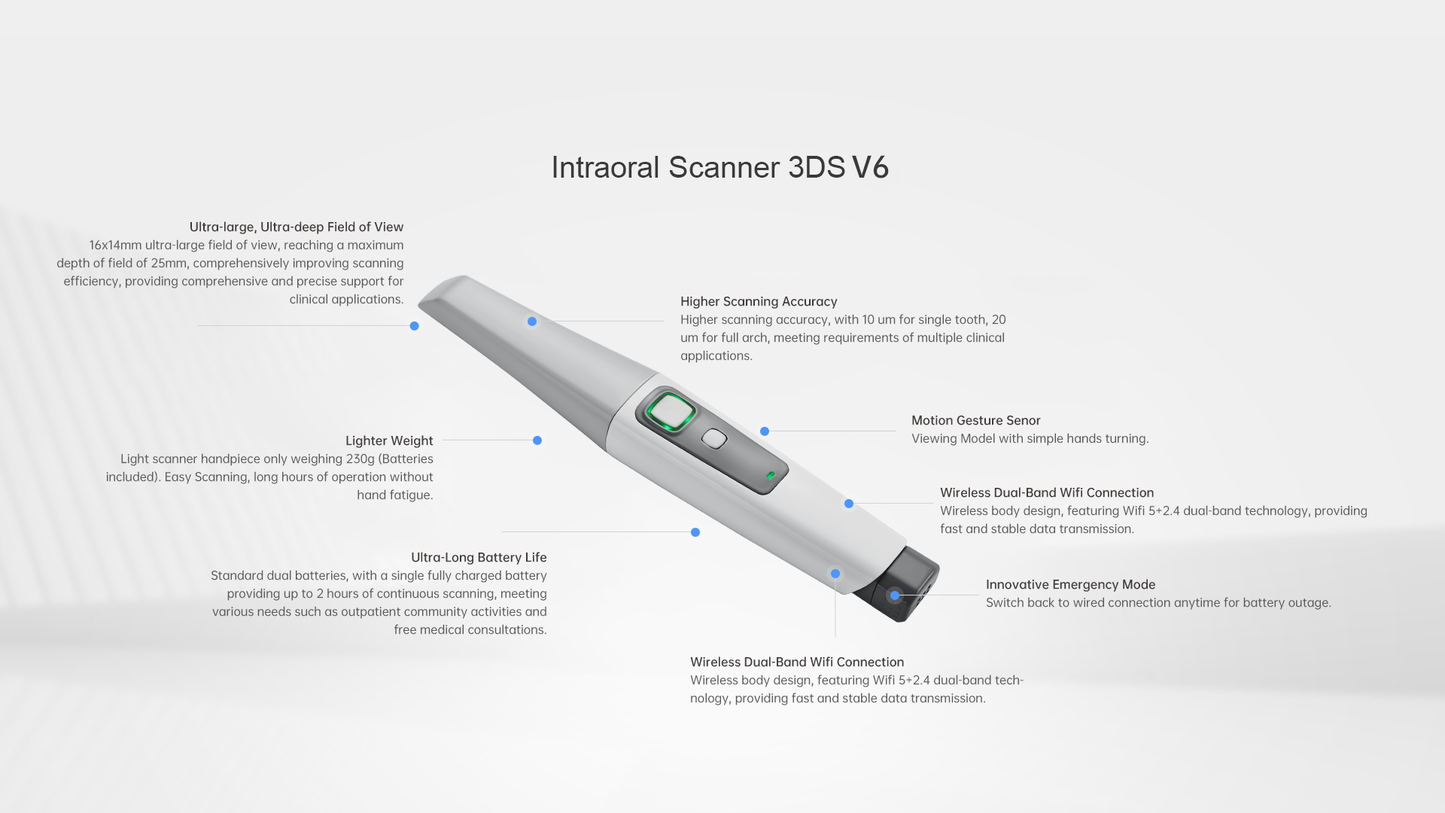 Scanner intraoral sans fil RUNYES 3DS V6