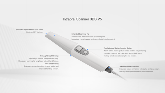 Scanner Intraoral Runyes 3DS V5